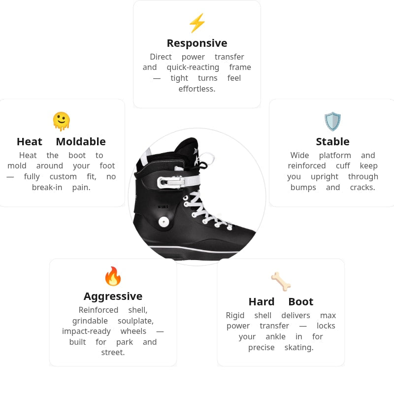Mesmer Eclipse TS Boot Only
