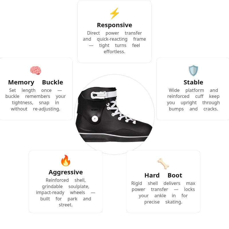 Mesmer Eclipse TS Skeleton Linerless Boot Only