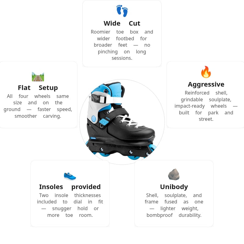 Flying Eagle Vireo Off Blue Kids Aggressive Skates