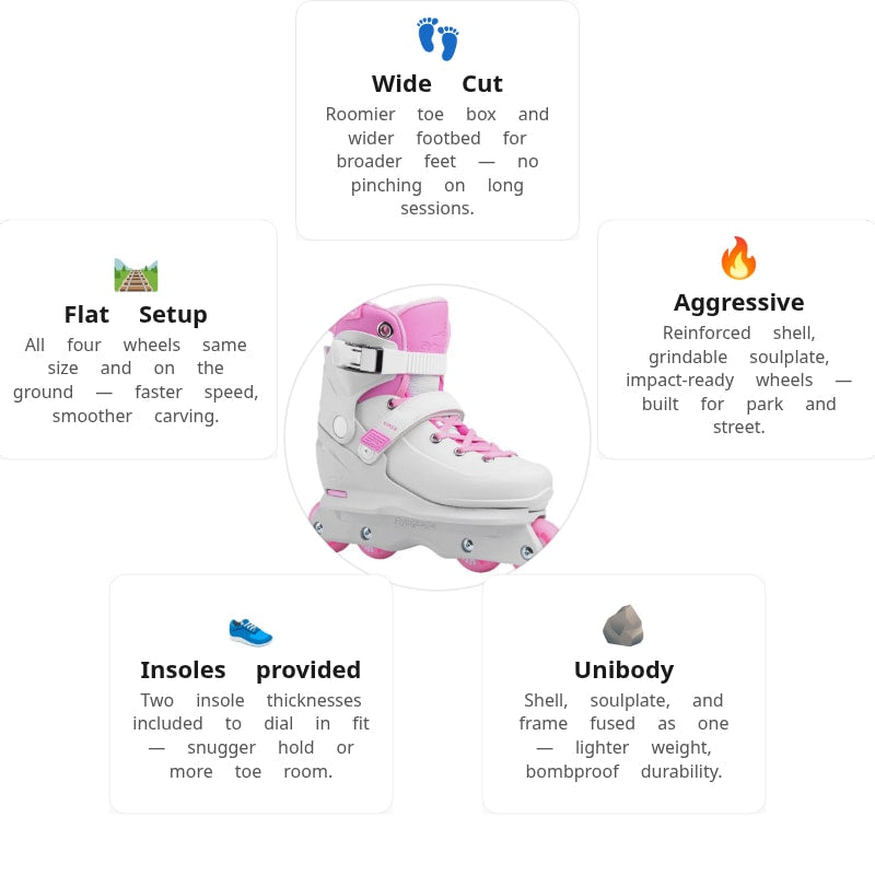 Flying Eagle Vireo Off Pink Kids Aggressive Skates
