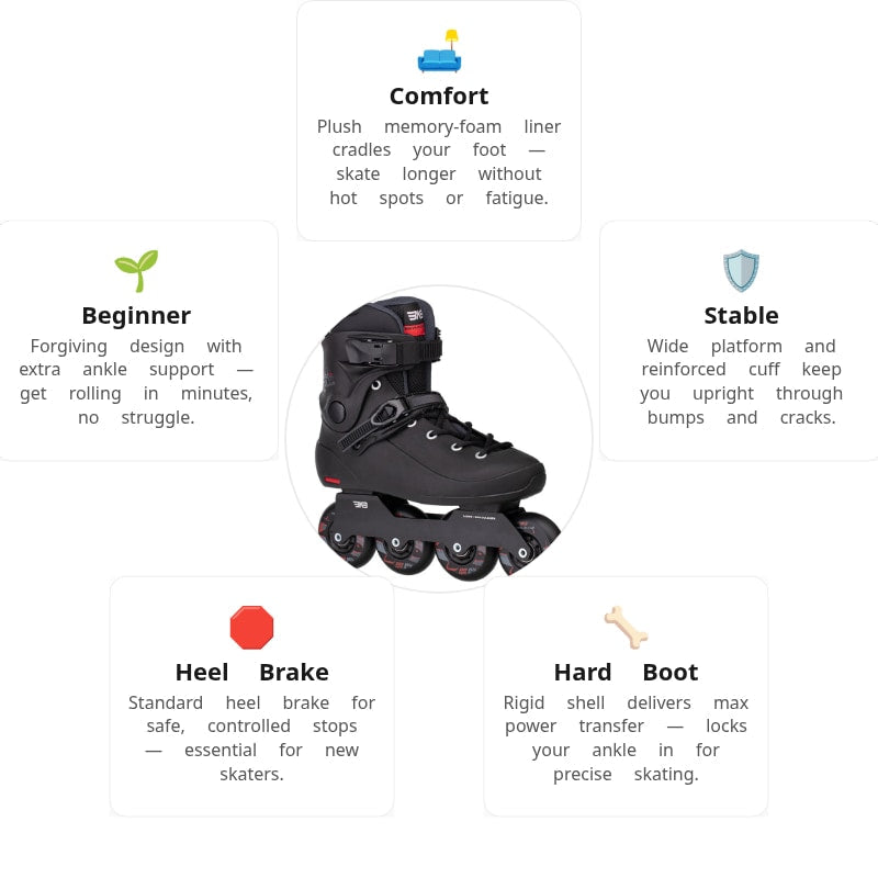 Flying Eagle BKB B9 Ranger Black Skates