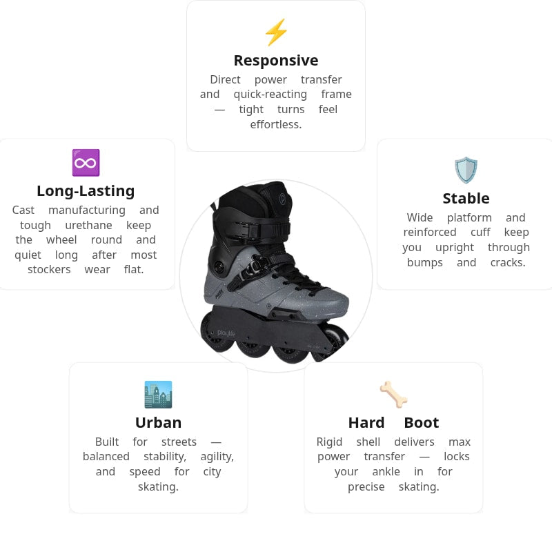 Playlife Phantom 80 Black Skates