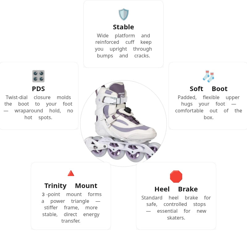 Powerslide Phuzion Radon 90 PDS Plum Skates