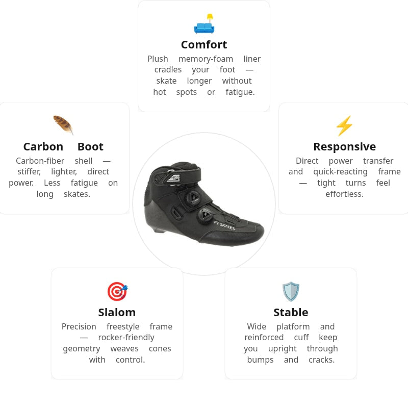 FR Turbo Spin 2026 Black Boot Only