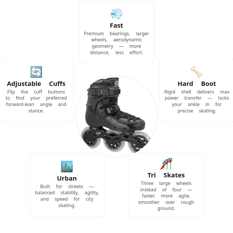 FR 2 310 Black V2 Skates