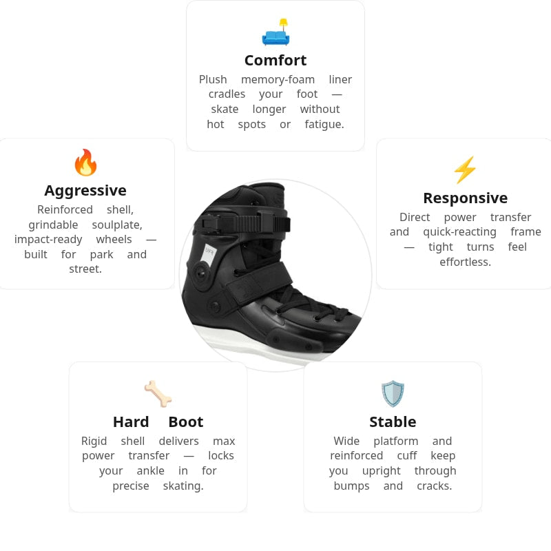 FR UFR Street Black Boot Only
