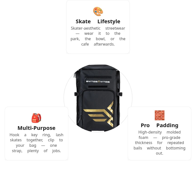 Swings Aurum Bag Black