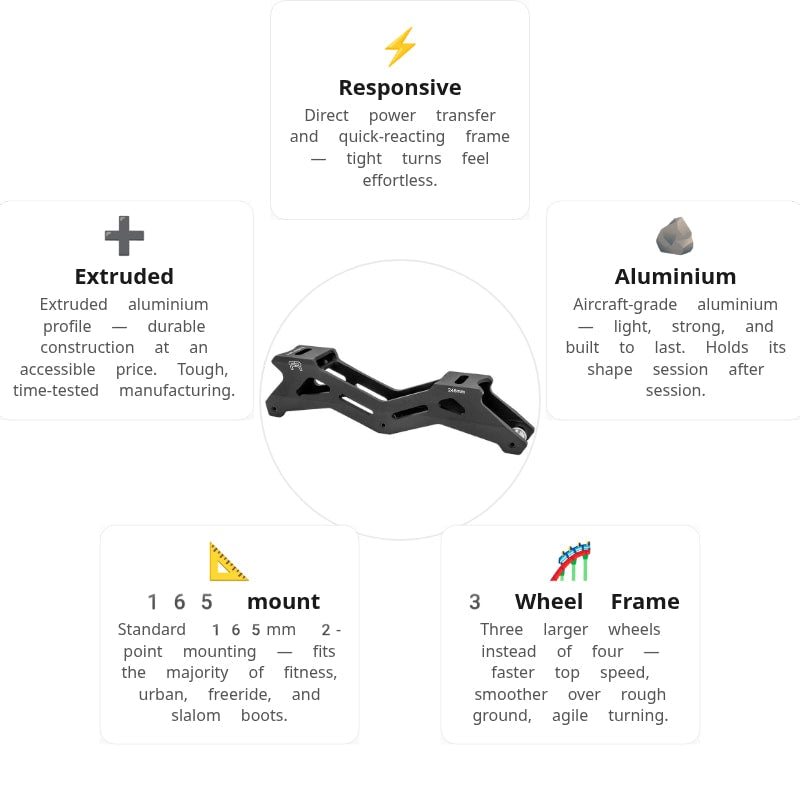 FR R2 310 Frames Black 246mm