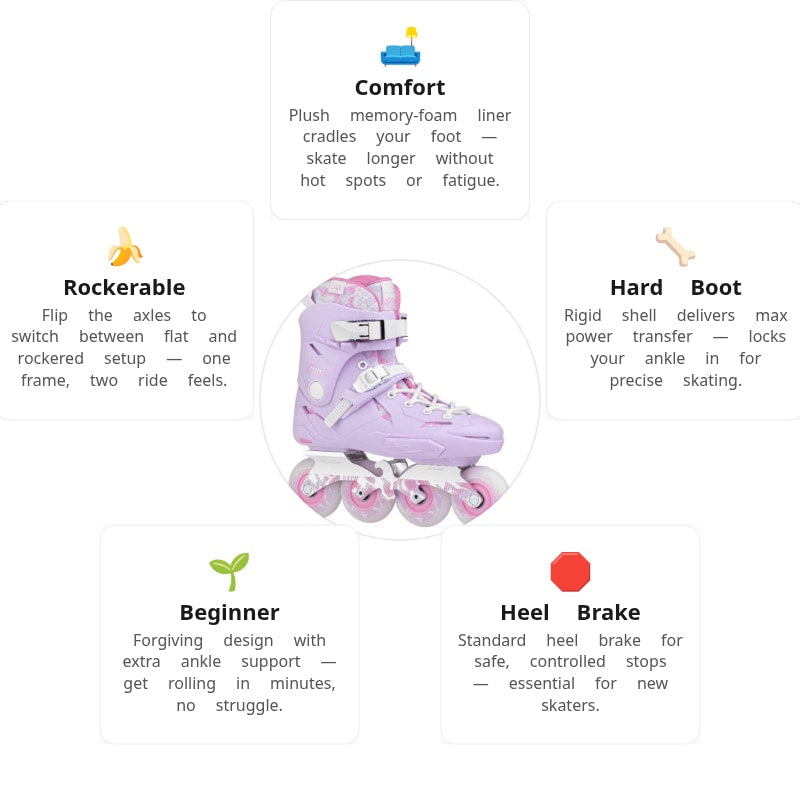 Flying Eagle X3 S7680 Shrike Pastel Skates