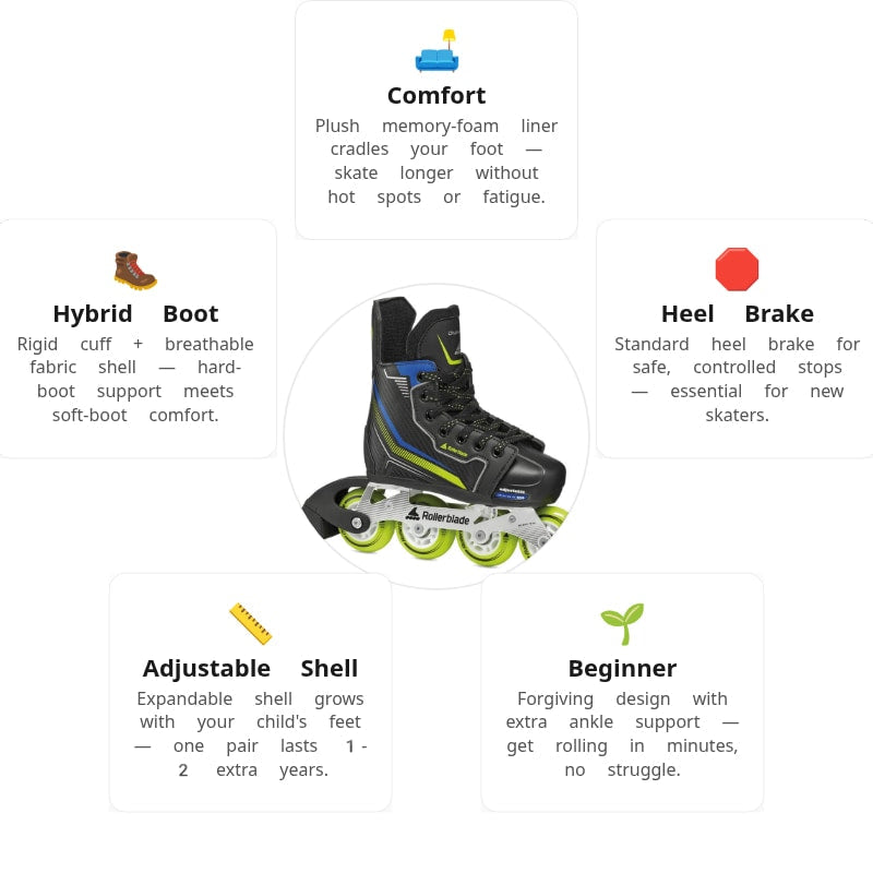 Rollerblade Dynamo Kids Skates