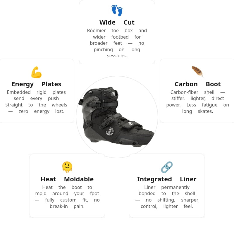 FR SL V3 Black Boot Only