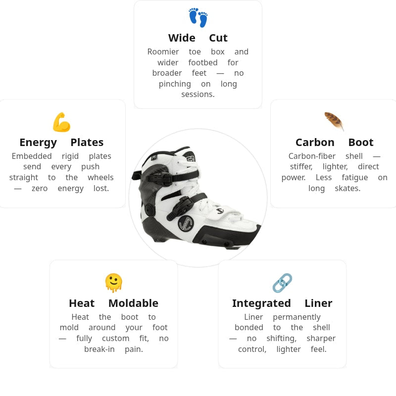 FR SL V3 White Boot Only