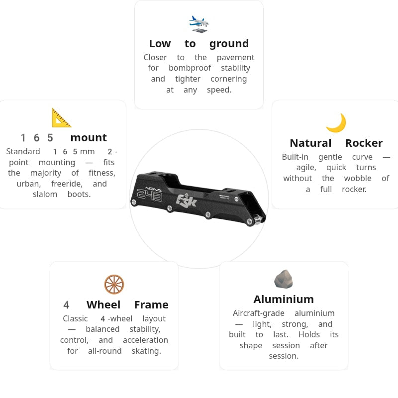 Powerslide Nova 243 4x80 165mm Frame