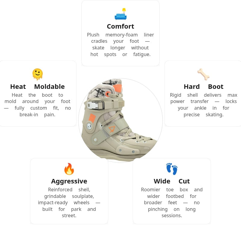 FR UFR Street AP Intuition Sand Grey Boot Only