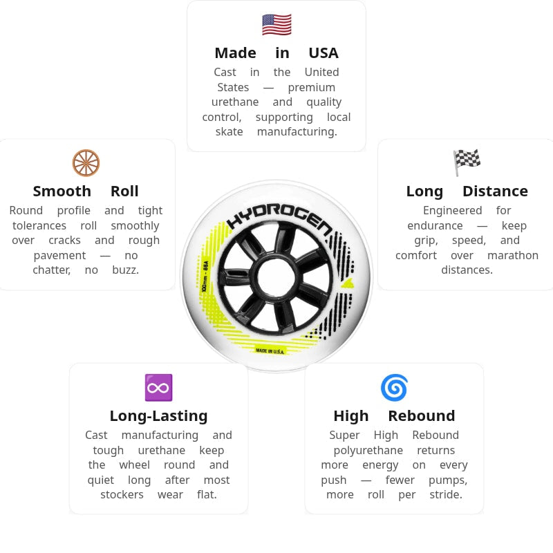 Rollerblade Hydrogen 100mm/85A Wheels