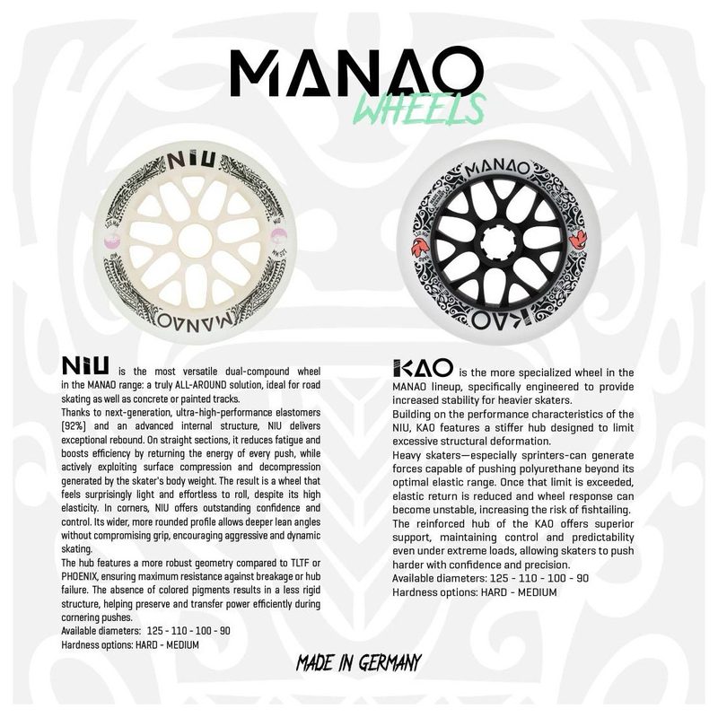 FR Manao KAO 2 Components 110mm Wheels (Pack of 8)